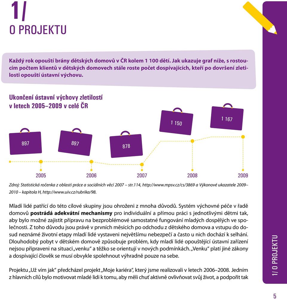 Ukončení ústavní výchovy zletilostí v letech 2005 2009 v celé ČR 1 150 1 167 897 897 878 2005 2006 2007 2008 2009 Zdroj: Statistická ročenka z oblasti práce a sociálních věcí 2007 str.114, http://www.