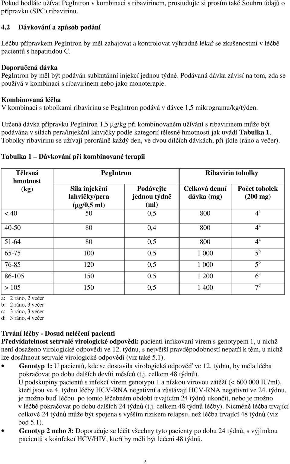 Doporučená dávka PegIntron by měl být podáván subkutánní injekcí jednou týdně. Podávaná dávka závisí na tom, zda se používá v kombinaci s ribavirinem nebo jako monoterapie.