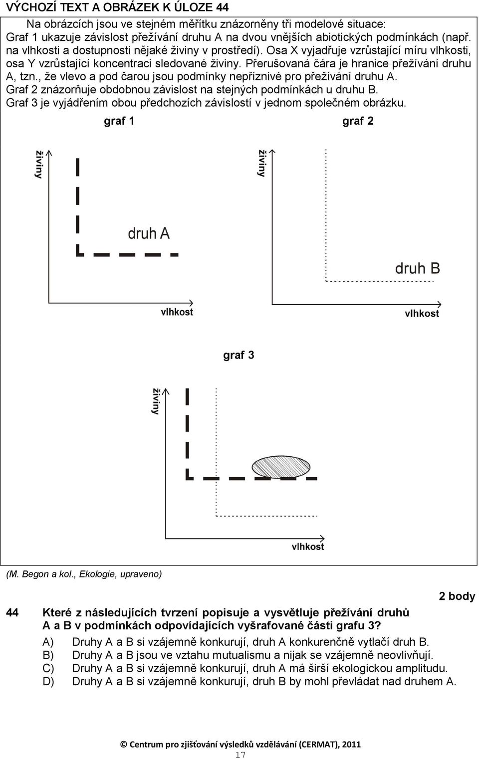 , ţe vlevo a pod čarou jsou podmínky nepříznivé pro přeţívání druhu A. Graf 2 znázorňuje obdobnou závislost na stejných podmínkách u druhu B.