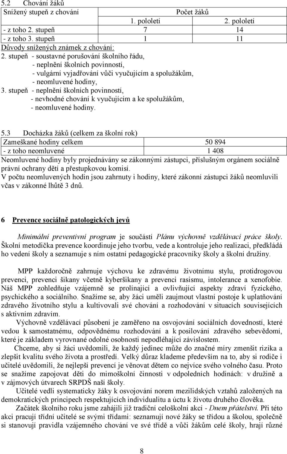 stupeň - neplnění školních povinností, - nevhodné chování k vyučujícím a ke spolužákům, - neomluvené hodiny. 5.