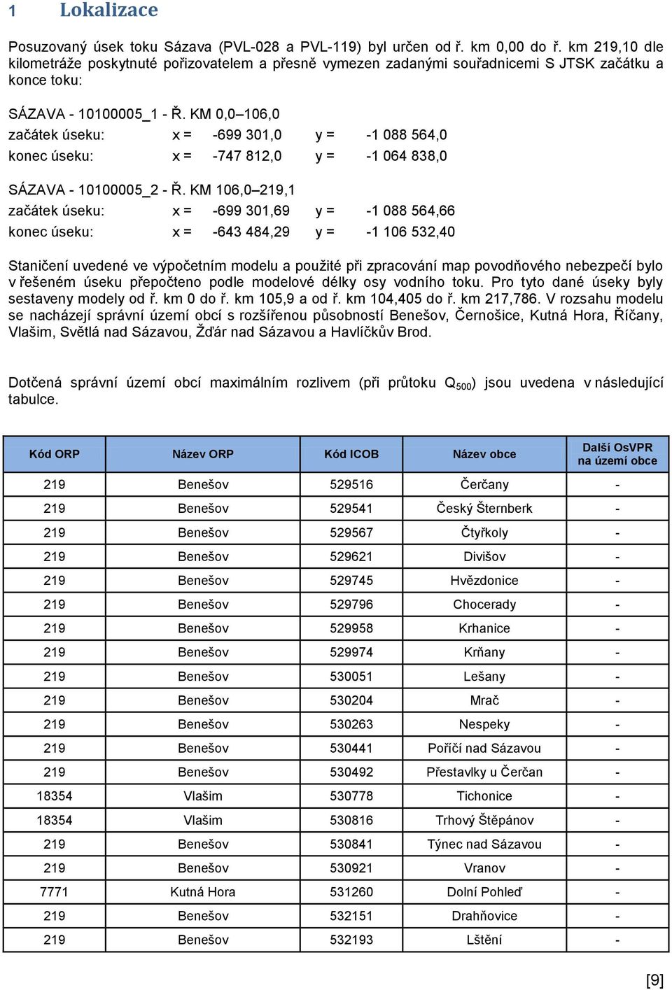 KM 0,0 106,0 začátek úseku: x = -699 301,0 y = -1 088 564,0 konec úseku: x = -747 812,0 y = -1 064 838,0 SÁZAVA - 10100005_2 - Ř.