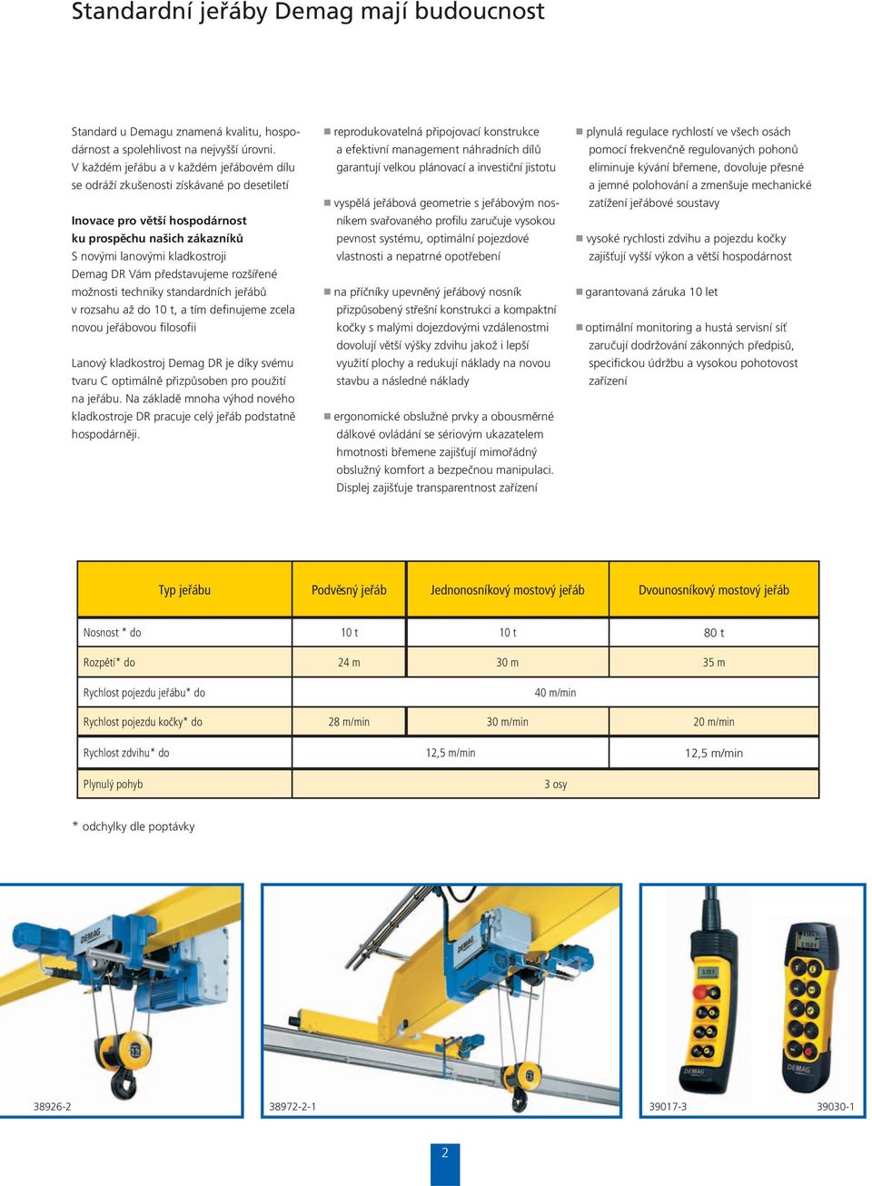 představujeme rozšířené možnosti techniky standardních jeřábů v rozsahu až do 10 t, a tím definujeme zcela novou jeřábovou filosofii Lanový kladkostroj Demag DR je díky svému tvaru C optimálně