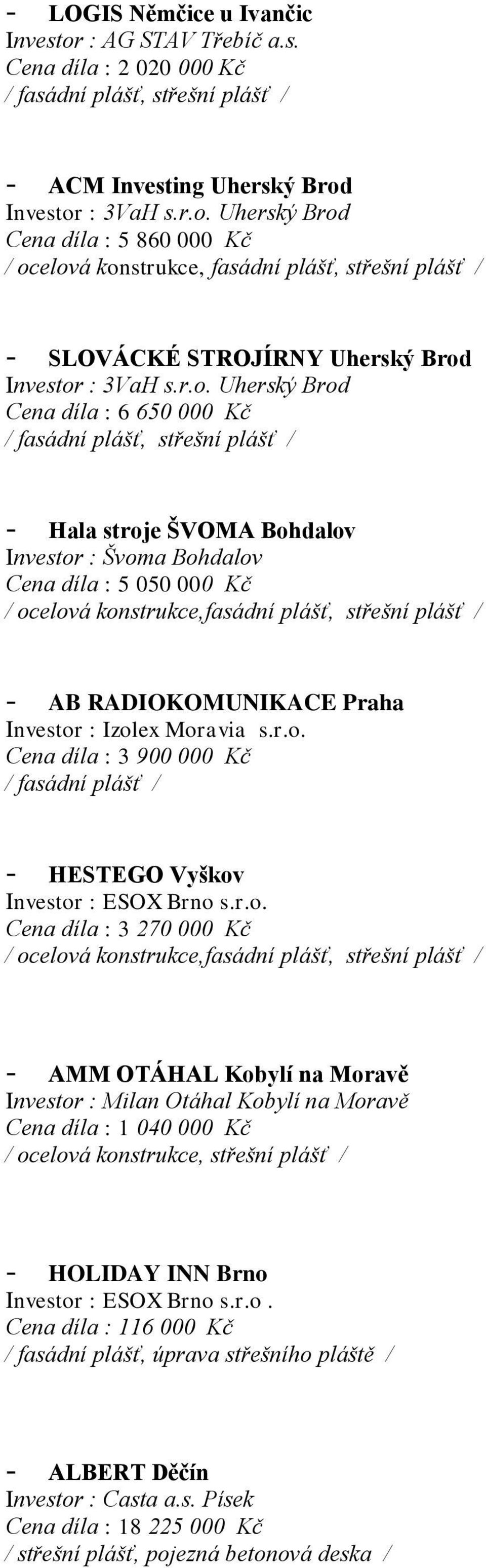 plášť / - AB RADIOKOMUNIKACE Praha Investor