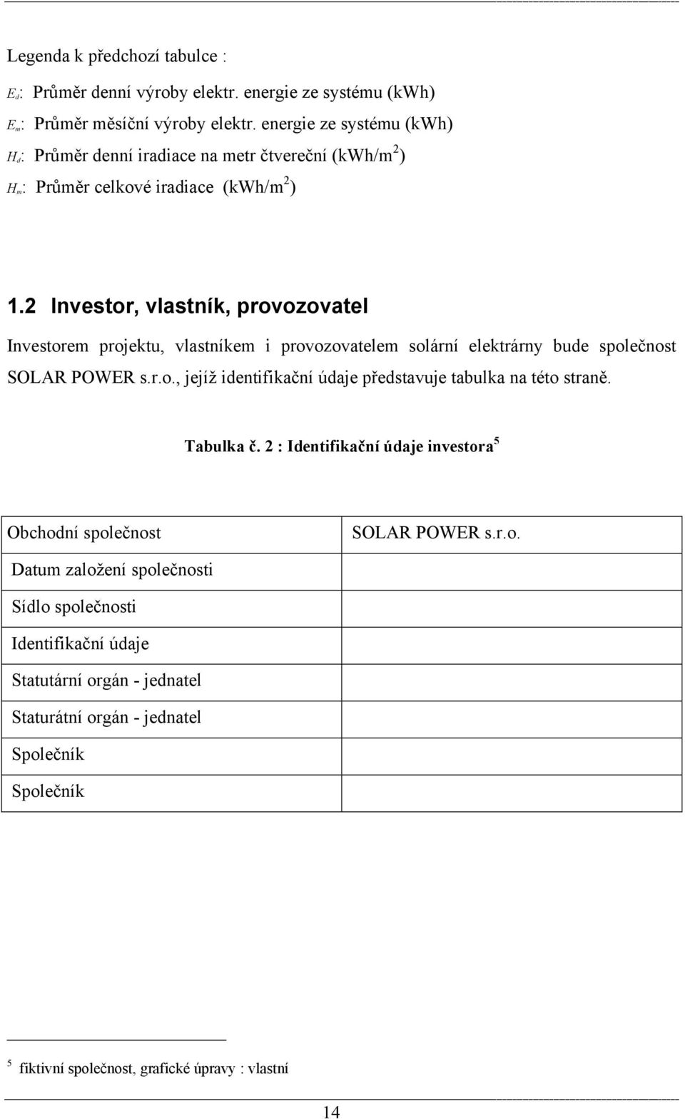 2 Investor, vlastník, provozovatel Investorem projektu, vlastníkem i provozovatelem solární elektrárny bude společnost SOLAR POWER s.r.o., jejíţ identifikační údaje představuje tabulka na této straně.