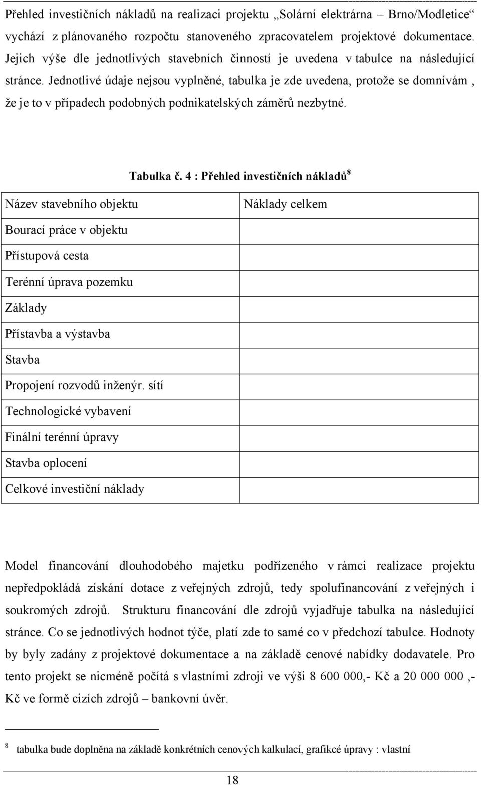 Jednotlivé údaje nejsou vyplněné, tabulka je zde uvedena, protoţe se domnívám, ţe je to v případech podobných podnikatelských záměrů nezbytné. Tabulka č.