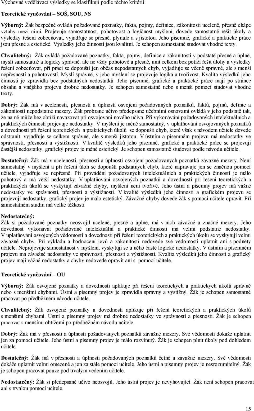 Jeho písemné, grafické a praktické práce jsou přesné a estetické. Výsledky jeho činností jsou kvalitní. Je schopen samostatně studovat vhodné texty.