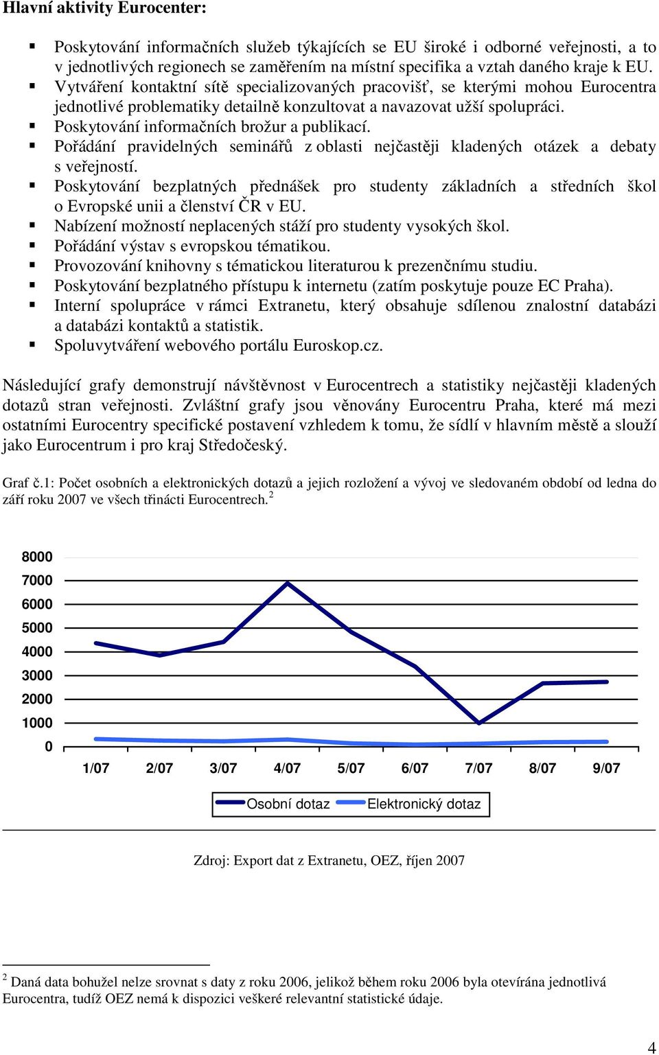 Pořádání pravidelných seminářů z oblasti nejčastěji kladených otázek a debaty s veřejností.