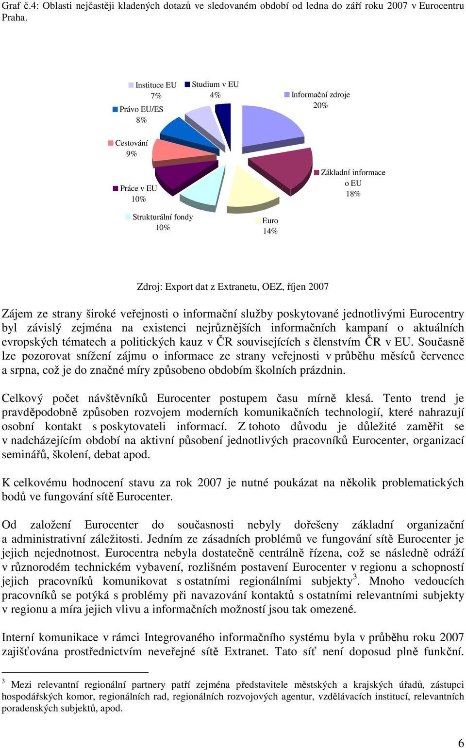 2007 Zájem ze strany široké veřejnosti o informační služby poskytované jednotlivými Eurocentry byl závislý zejména na existenci nejrůznějších informačních kampaní o aktuálních evropských tématech a