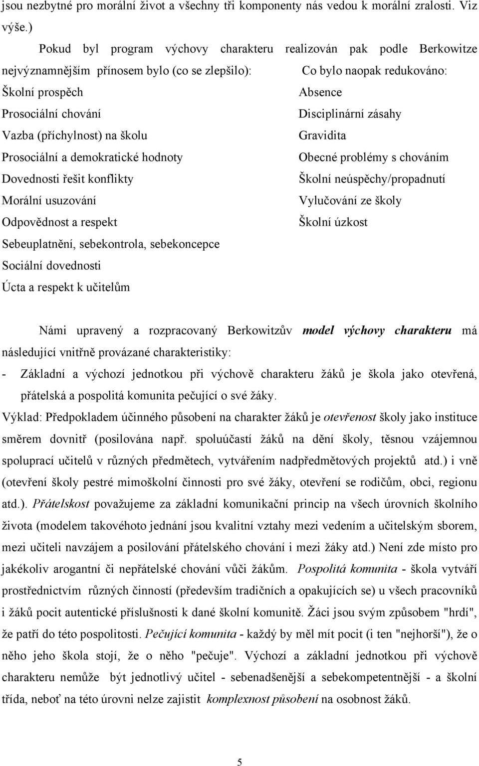 Disciplinární zásahy Vazba (příchylnost) na školu Gravidita Prosociální a demokratické hodnoty Obecné problémy s chováním Dovednosti řešit konflikty Školní neúspěchy/propadnutí Morální usuzování