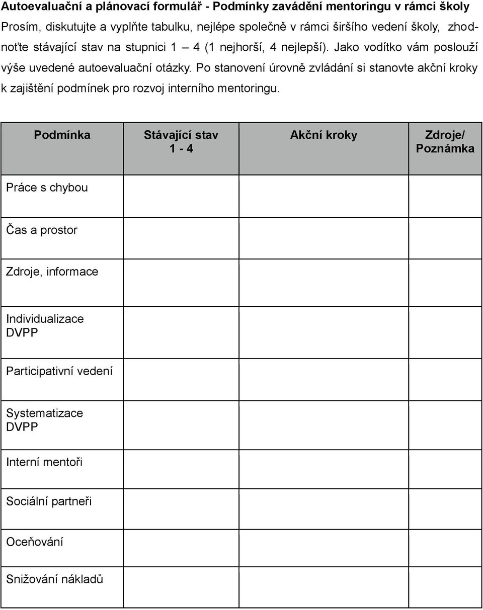 Po stanovení úrovně zvládání si stanovte akční kroky k zajištění podmínek pro rozvoj interního mentoringu.
