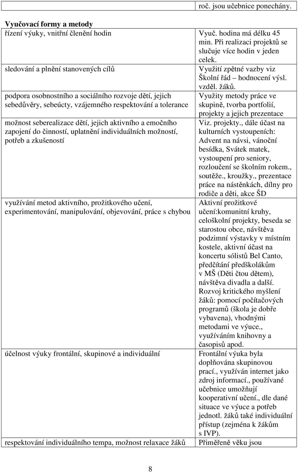 podpora osobnostního a sociálního rozvoje dětí, jejich sebedůvěry, sebeúcty, vzájemného respektování a tolerance možnost seberealizace dětí, jejich aktivního a emočního zapojení do činností,