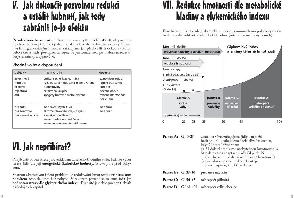 Stravu s vyšším glykemickým indexem zařazujeme jen před vyšší fyzickou aktivitou nebo ráno a vždy postupně, zahajujeme její konzumaci po malém množství, nesystematicky a vyjímečně. VII.