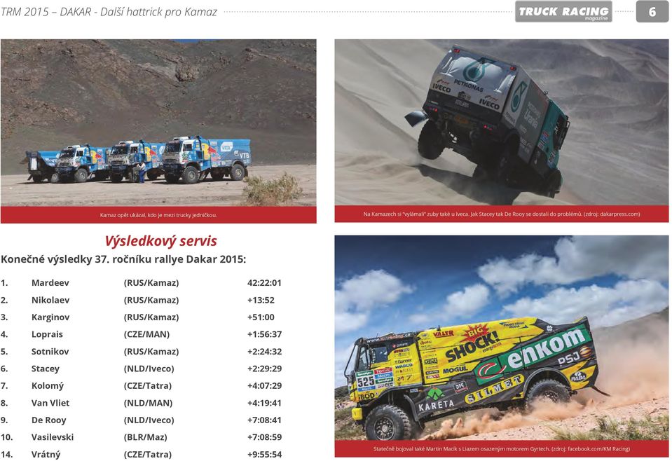 Nikolaev (RUS/Kamaz) +13:52 3. Karginov (RUS/Kamaz) +51:00 4. Loprais (CZE/MAN) +1:56:37 5. Sotnikov (RUS/Kamaz) +2:24:32 6. Stacey (NLD/Iveco) +2:29:29 7.