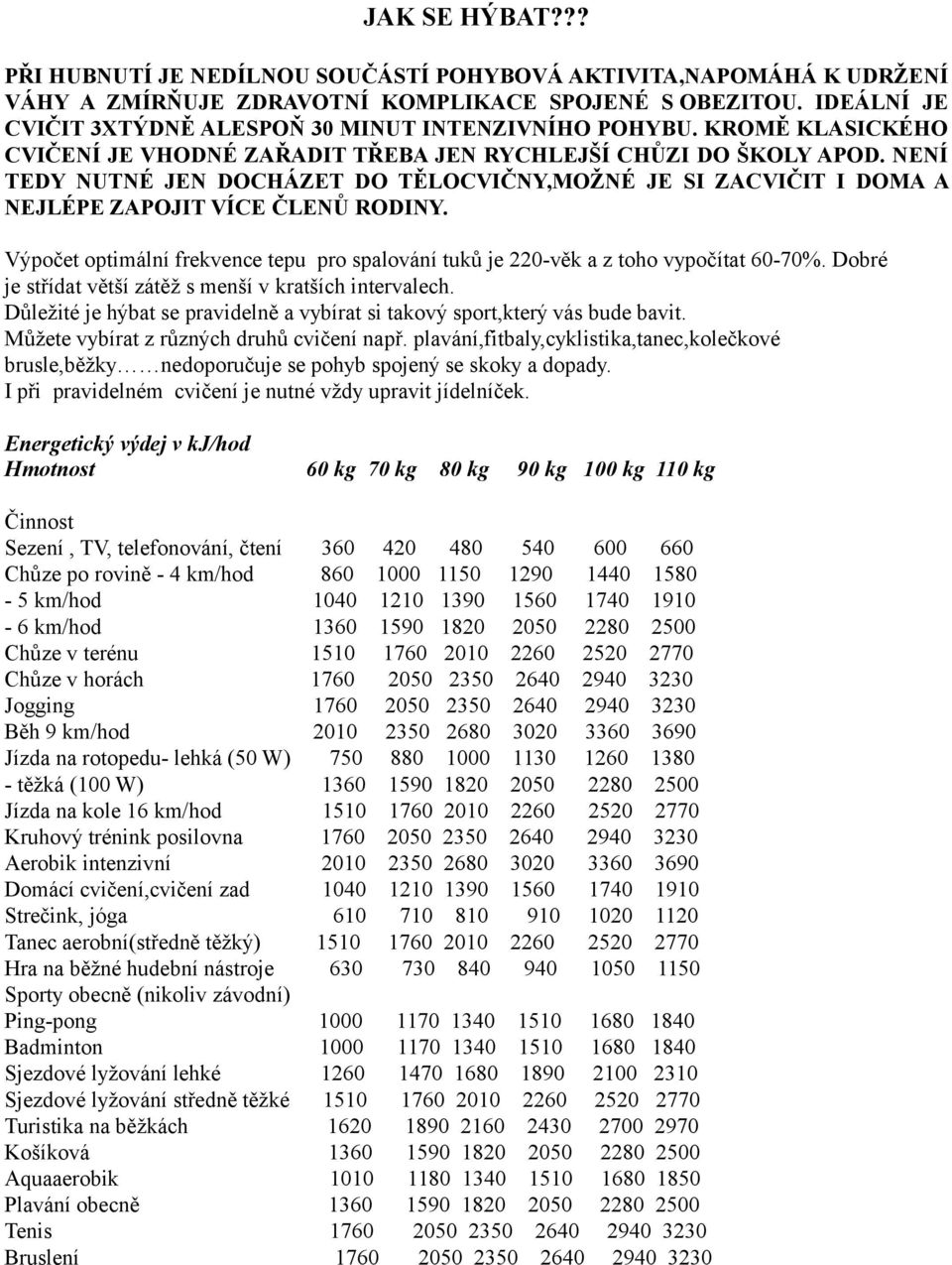NENÍ TEDY NUTNÉ JEN DOCHÁZET DO TĚLOCVIČNY,MOŽNÉ JE SI ZACVIČIT I DOMA A NEJLÉPE ZAPOJIT VÍCE ČLENŮ RODINY. Výpočet optimální frekvence tepu pro spalování tuků je 220-věk a z toho vypočítat 60-70%.