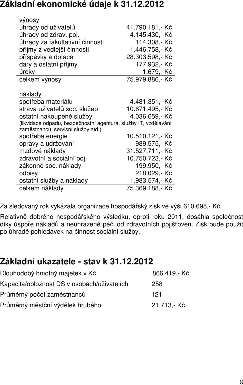 932,- Kč 1.679,- Kč 75.979.886,- Kč náklady spotřeba materiálu strava uživatelů soc. služeb ostatní nakoupené služby 4.481.351,- Kč 10.671.495,- Kč 4.036.