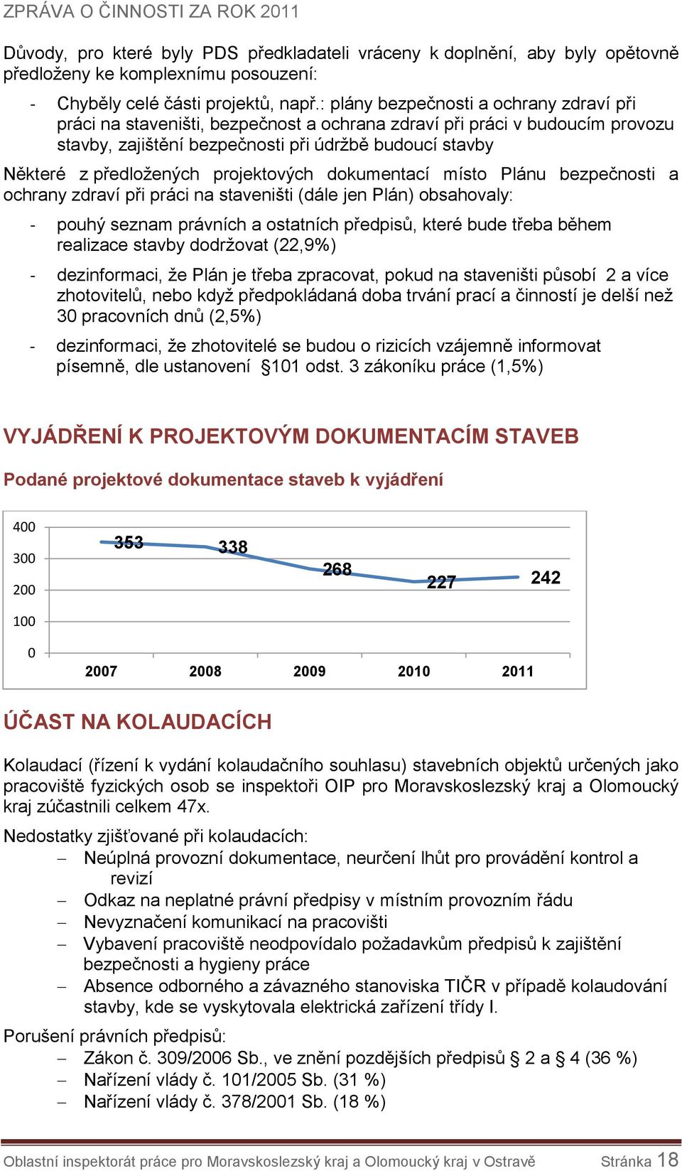 projektových dokumentací místo Plánu bezpečnosti a ochrany zdraví při práci na staveništi (dále jen Plán) obsahovaly: - pouhý seznam právních a ostatních předpisů, které bude třeba během realizace