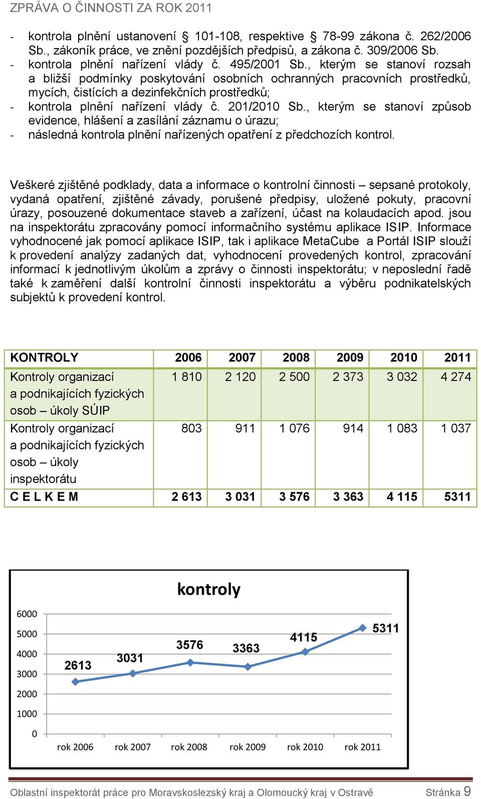 , kterým se stanoví způsob evidence, hlášení a zasílání záznamu o úrazu; - následná kontrola plnění nařízených opatření z předchozích kontrol.