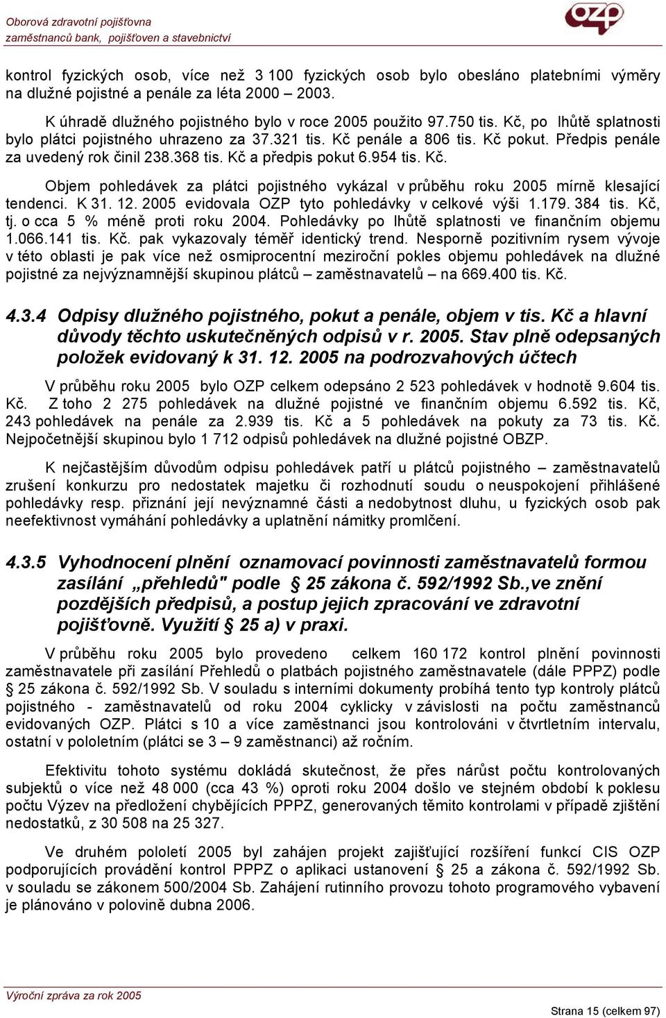 K 31. 12. 2005 evidovala OZP tyto pohledávky v celkové výši 1.179. 384 tis. Kč, tj. o cca 5 % méně proti roku 2004. Pohledávky po lhůtě splatnosti ve finančním objemu 1.066.141 tis. Kč. pak vykazovaly téměř identický trend.