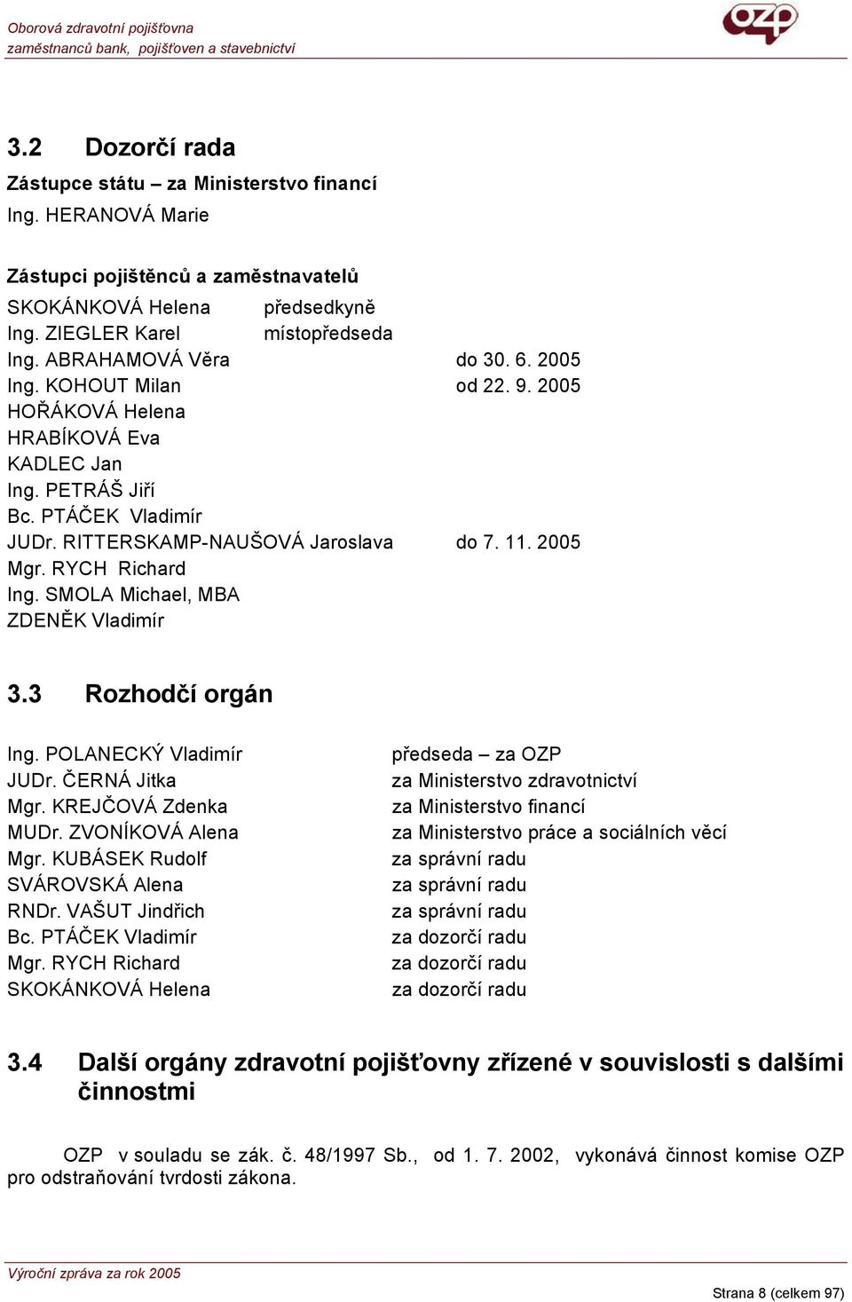 RYCH Richard Ing. SMOLA Michael, MBA ZDENĚK Vladimír 3.3 Rozhodčí orgán Ing. POLANECKÝ Vladimír JUDr. ČERNÁ Jitka Mgr. KREJČOVÁ Zdenka MUDr. ZVONÍKOVÁ Alena Mgr. KUBÁSEK Rudolf SVÁROVSKÁ Alena RNDr.