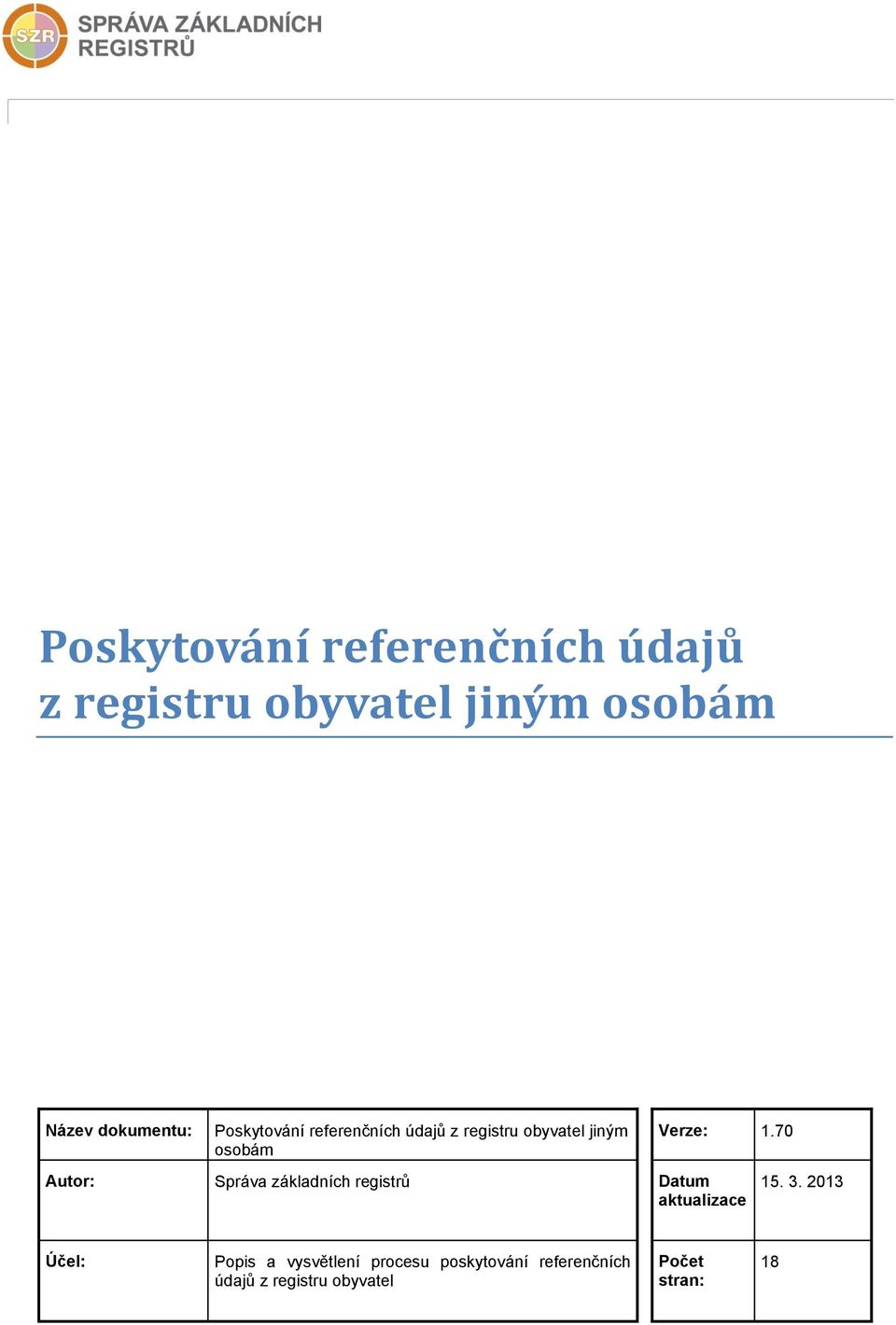 Verze: 1.70 Autor: Správa základních registrů Datum aktualizace 15. 3.