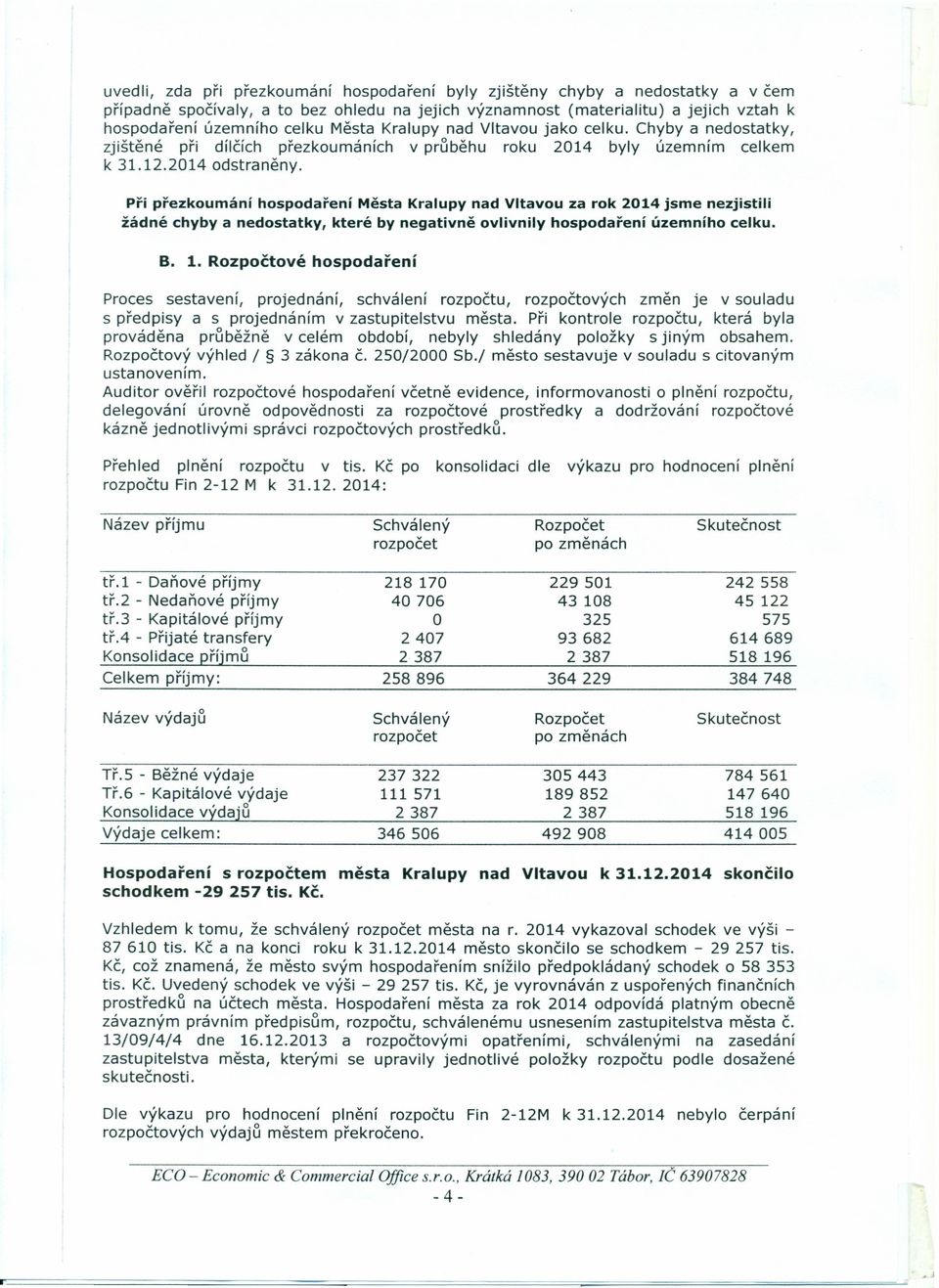 Při přezkoumání hospodaření Města Kralupy nad Vltavou za rok 2014 jsme nezjistili žádné chyby a nedostatky, které by negativně ovlivnily hospodaření územního celku. B. 1.