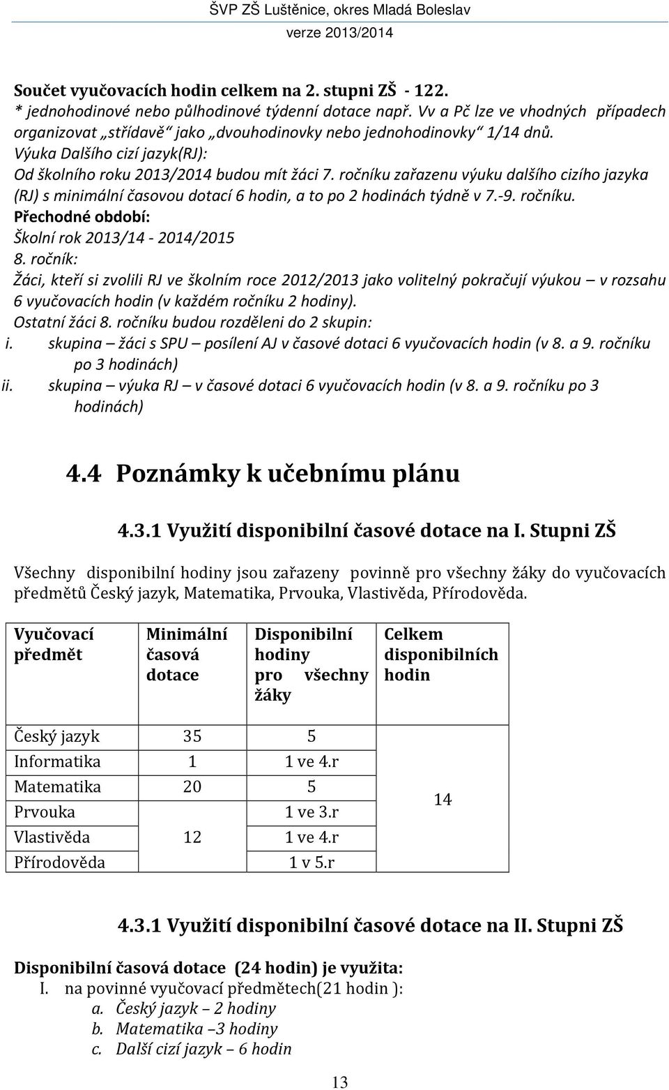 ročníku zařazenu výuku dalšího cizího jazyka (RJ) s minimální časovou dotací 6 hodin, a to po 2 hodinách týdně v 7.-9. ročníku. Přechodné období: Školní rok 2013/14-2014/2015 8.