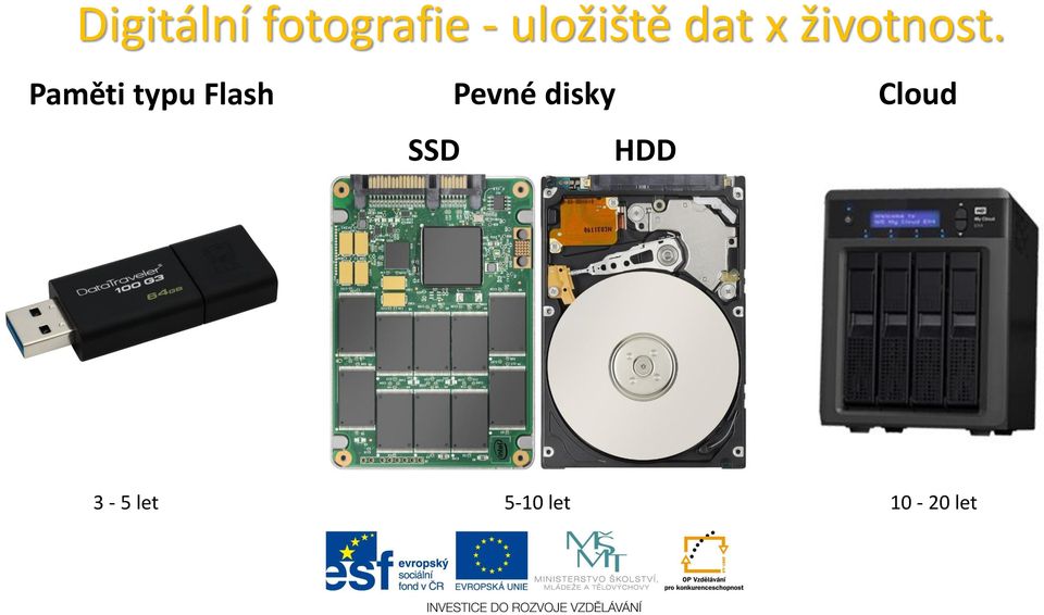 Paměti typu Flash SSD Pevné