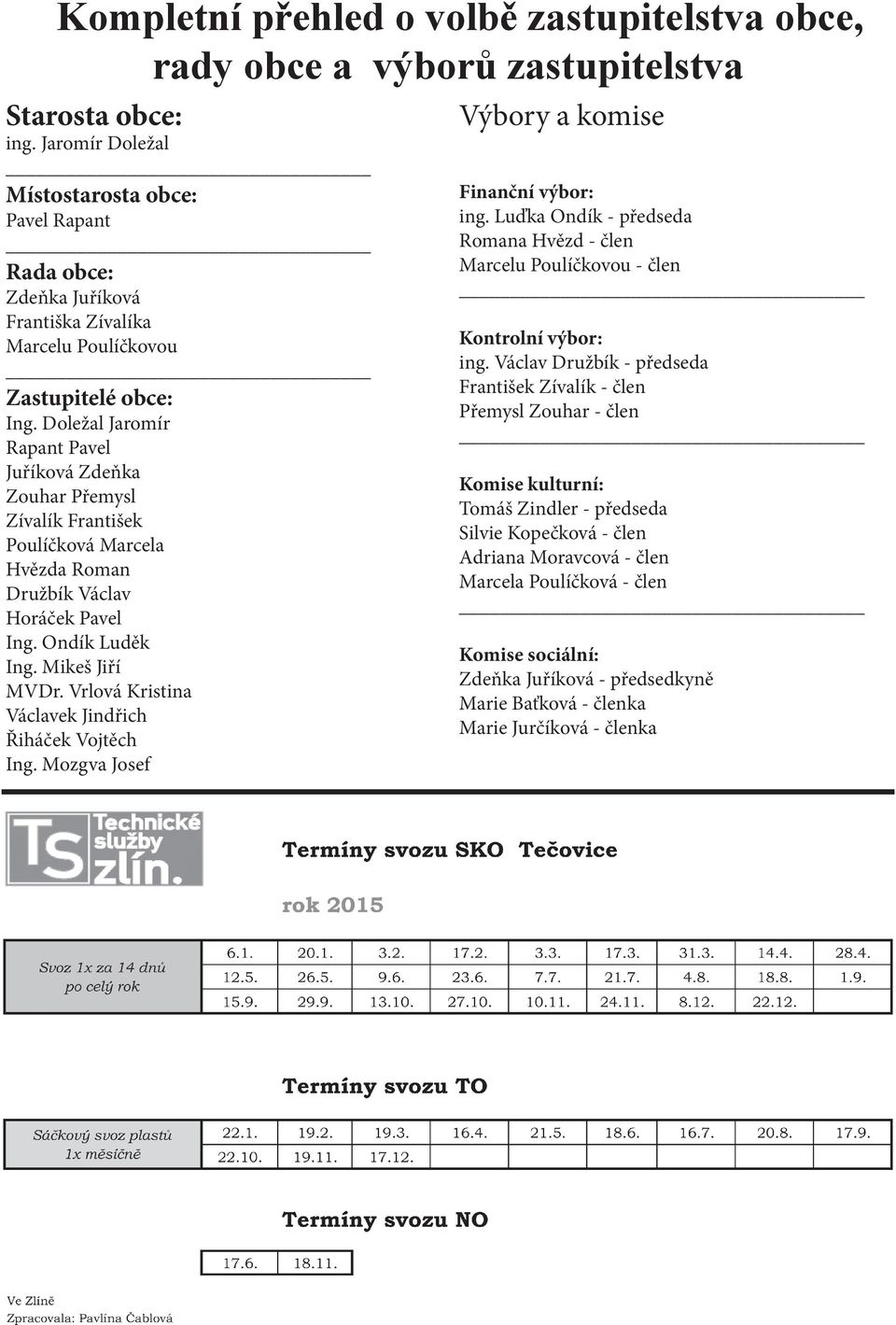 Doležal Jaromír Rapant Pavel Juříková Zdeňka Zouhar Přemysl Zívalík František Poulíčková Marcela Hvězda Roman Družbík Václav Horáček Pavel Ing. Ondík Luděk Ing. Mikeš Jiří MVDr.