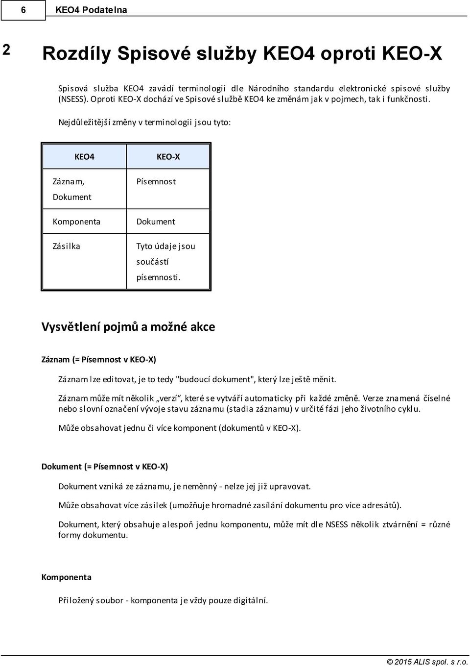 Nejdůležitější změny v terminologii jsou tyto: KEO4 Záznam, KEO-X Písemnost Dokument Komponenta Dokument Zásilka Tyto údaje jsou součástí písemnosti.