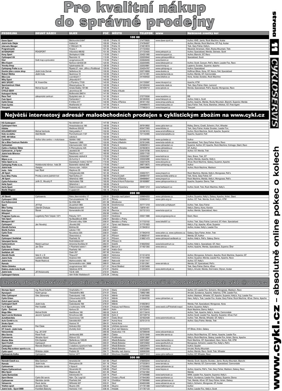 274810619 Trek, Gary Fisher, Kelly s, Programcycle Finská 7 101 00 Praha 10 271724554 Maverick American, Klein, Rocky Mountain, Trek INTERSPORT PEKSPORT Vršovická 466/62 101 00 Praha 10 271723425 www.