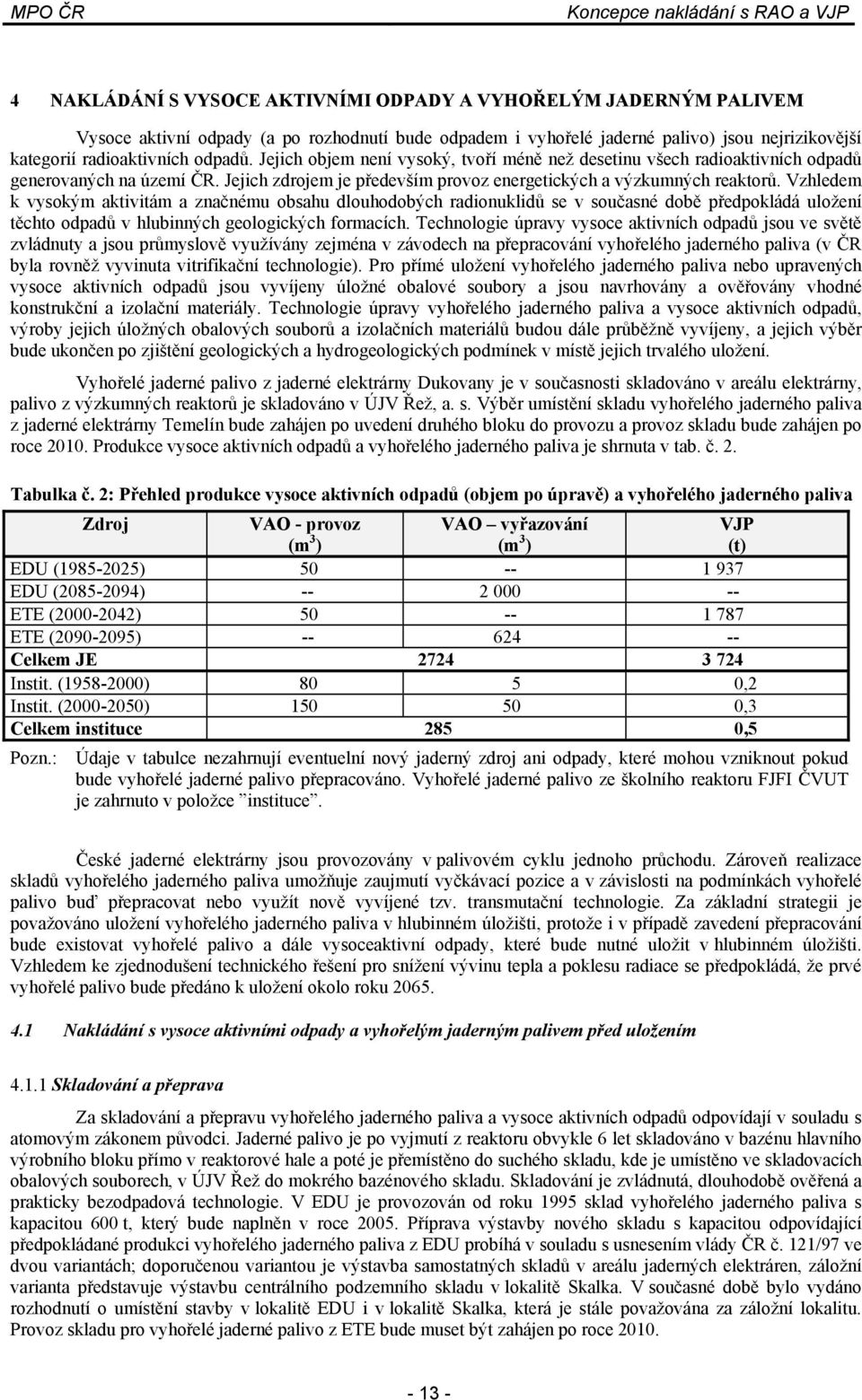 Vzhledem k vysokým aktivitám a značnému obsahu dlouhodobých radionuklidů se v současné době předpokládá uložení těchto odpadů v hlubinných geologických formacích.