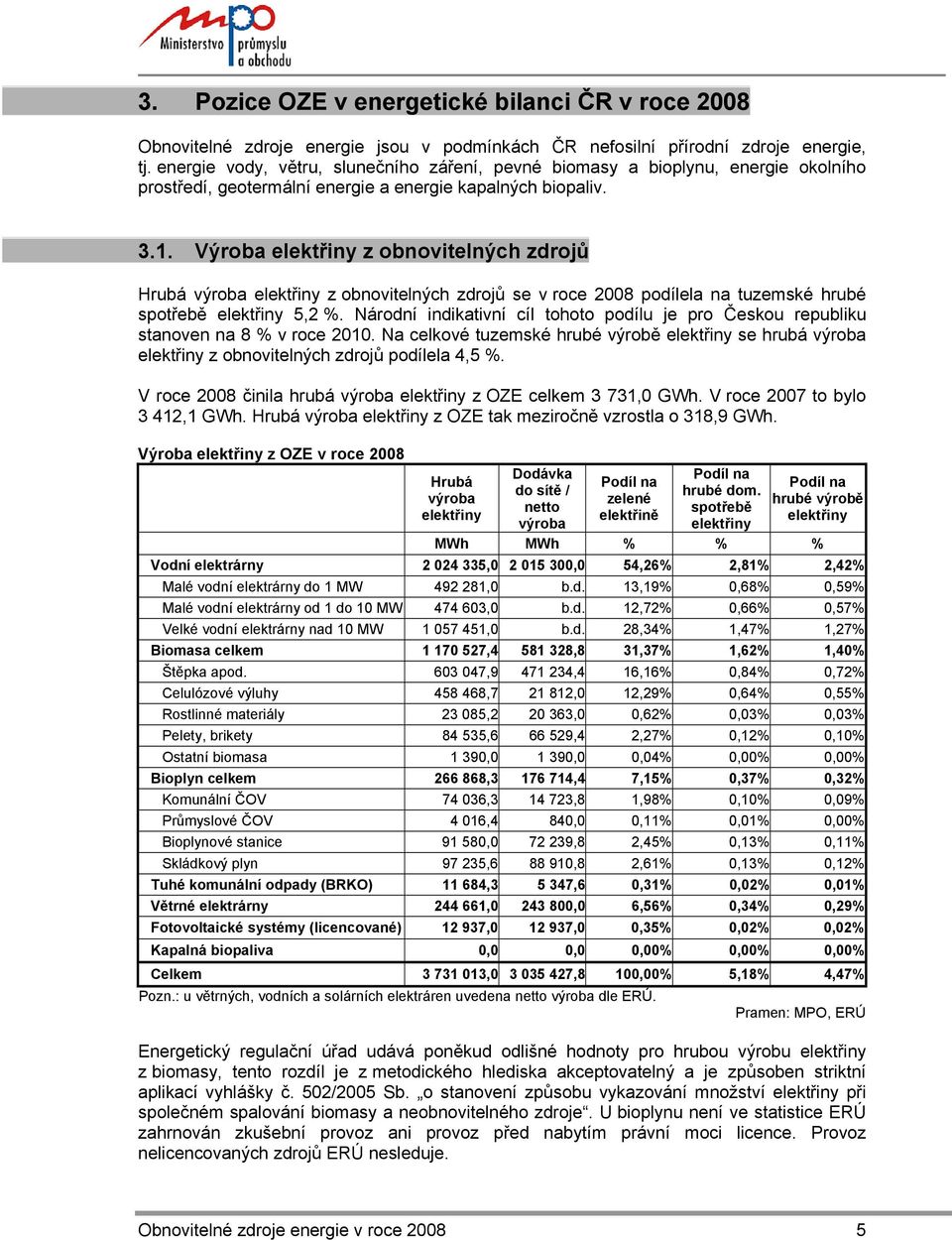 Výroba elektřiny z obnovitelných zdrojů Hrubá výroba elektřiny z obnovitelných zdrojů se v roce 2008 podílela na tuzemské hrubé spotřebě elektřiny 5,2 %.