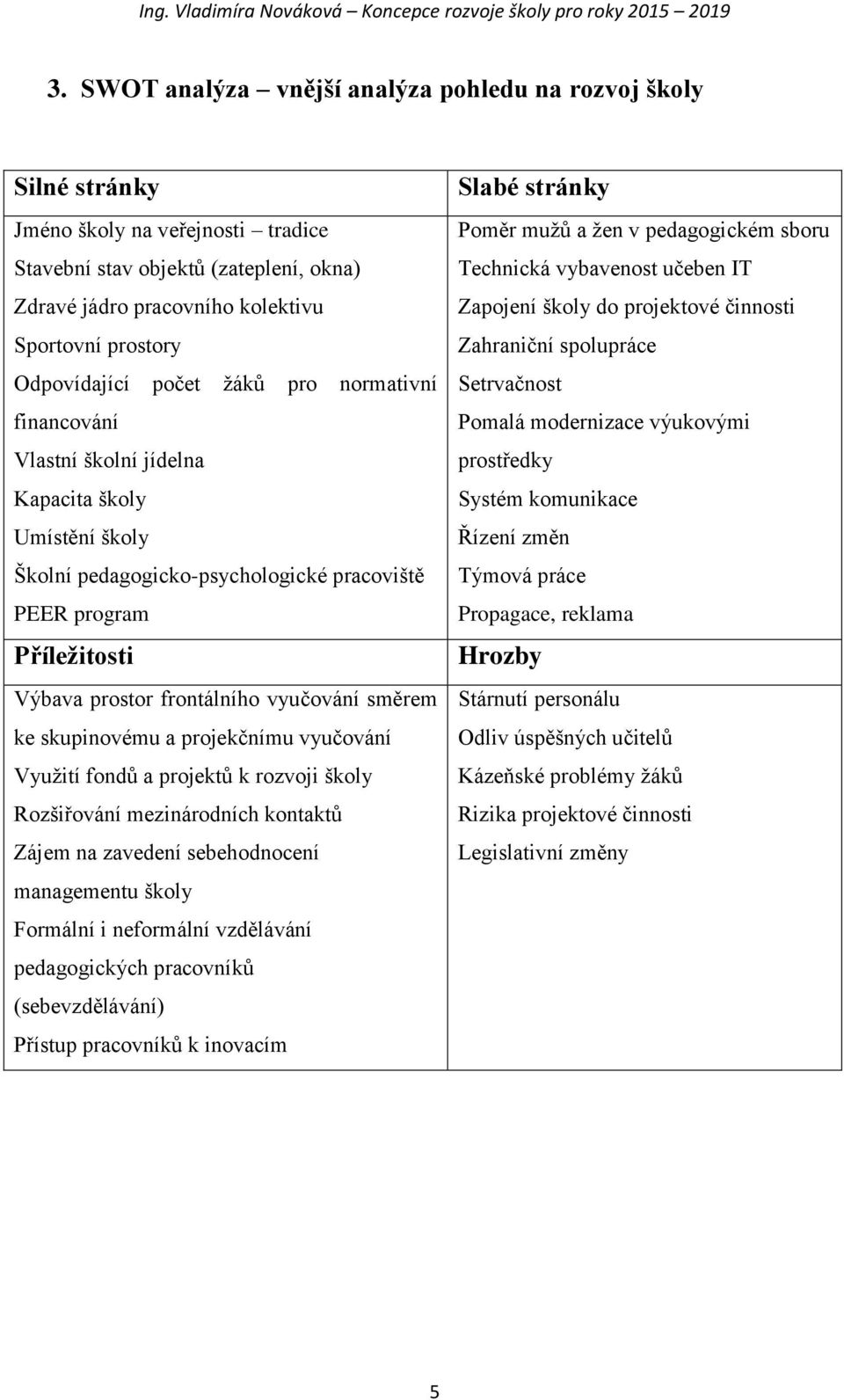 frontálního vyučování směrem ke skupinovému a projekčnímu vyučování Využití fondů a projektů k rozvoji školy Rozšiřování mezinárodních kontaktů Zájem na zavedení sebehodnocení managementu školy