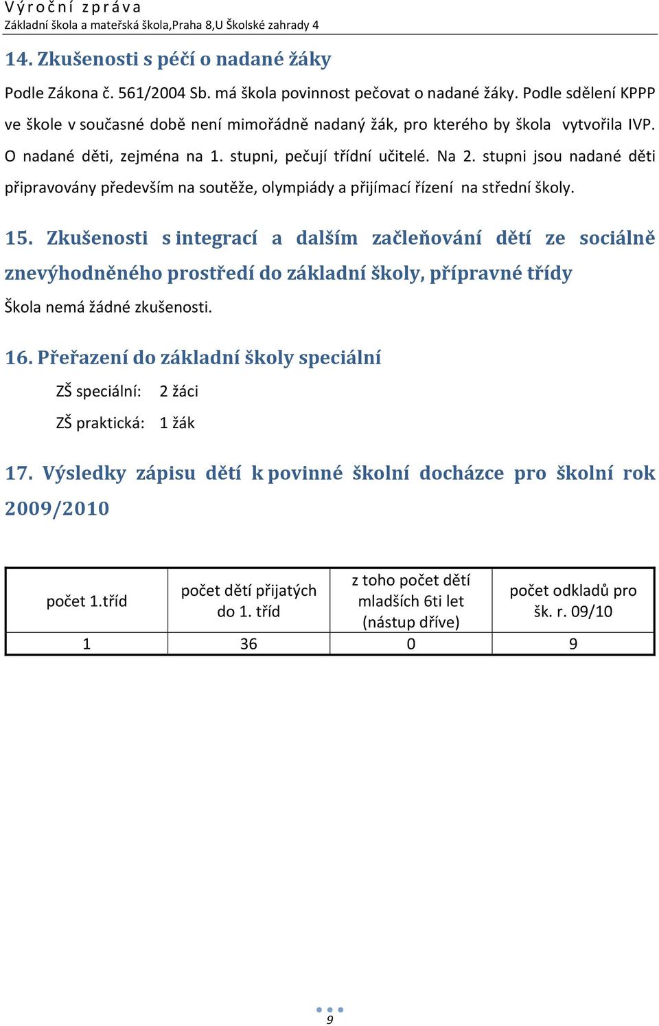 stupni jsou nadané děti připravovány především na soutěže, olympiády a přijímací řízení na střední školy. 15.