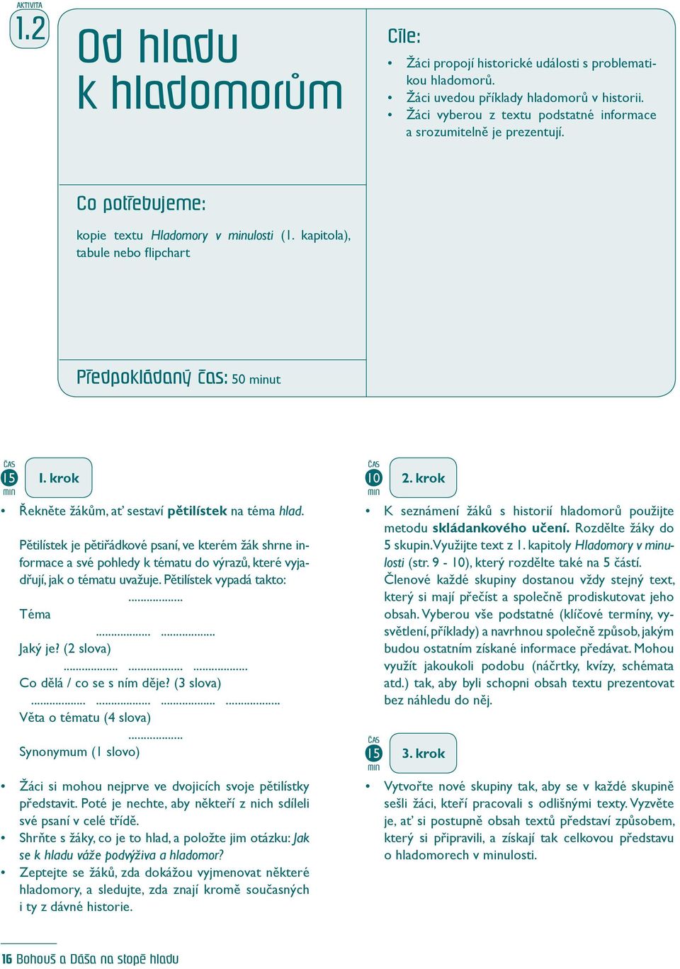 krok MIN Řekněte žákům, ať sestaví pětilístek na téma hlad. Pětilístek je pětiřádkové psaní, ve kterém žák shrne informace a své pohledy k tématu do výrazů, které vyjadřují, jak o tématu uvažuje.