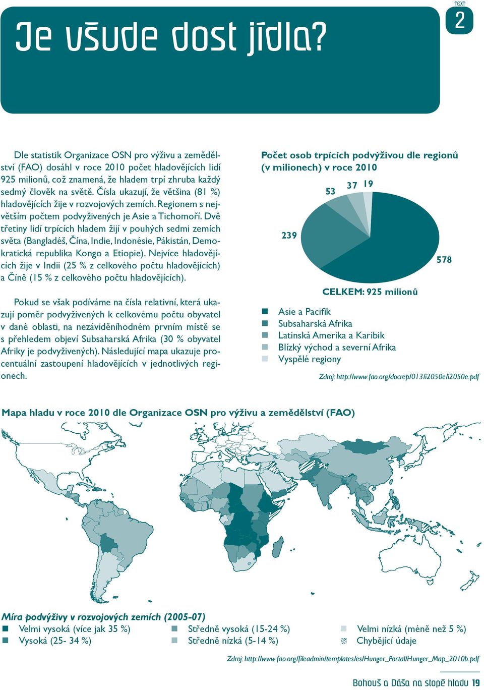 Čísla ukazují, že většina (81 %) hladovějících žije v rozvojových zemích. Regionem s největším počtem podvyživených je Asie a Tichomoří.