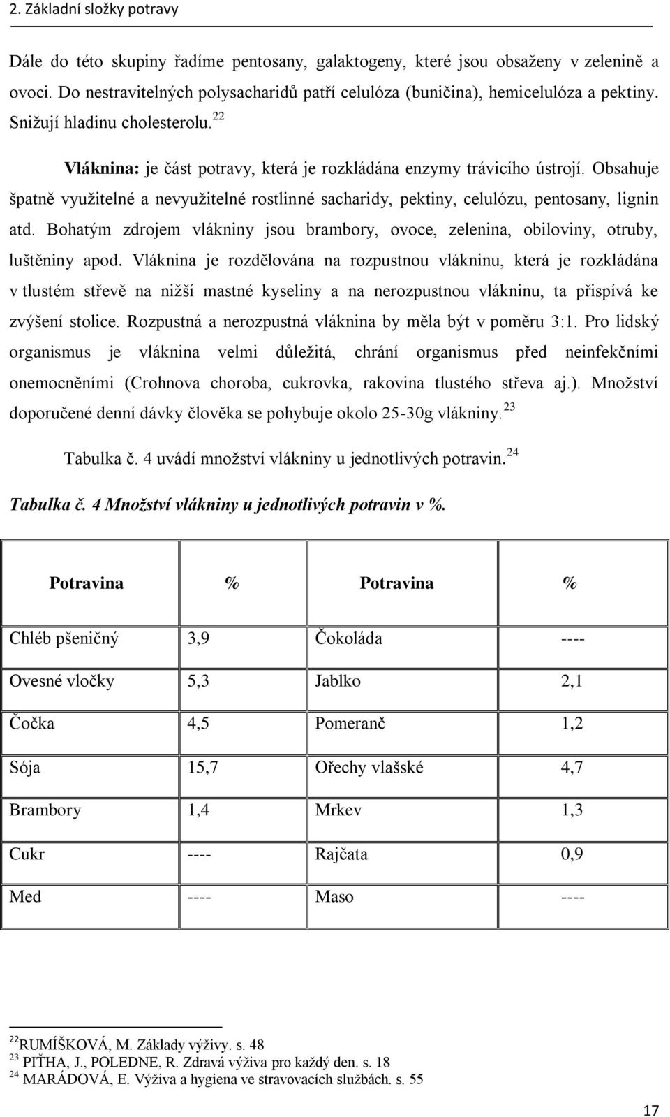 Obsahuje špatně využitelné a nevyužitelné rostlinné sacharidy, pektiny, celulózu, pentosany, lignin atd. Bohatým zdrojem vlákniny jsou brambory, ovoce, zelenina, obiloviny, otruby, luštěniny apod.