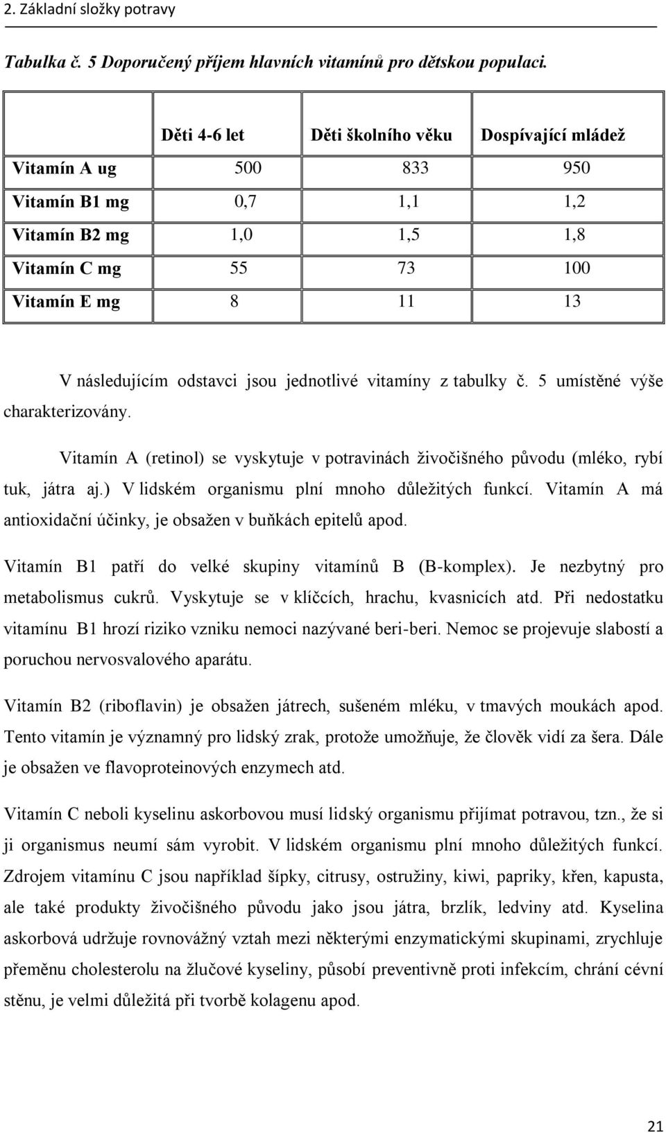 jsou jednotlivé vitamíny z tabulky č. 5 umístěné výše charakterizovány. Vitamín A (retinol) se vyskytuje v potravinách živočišného původu (mléko, rybí tuk, játra aj.