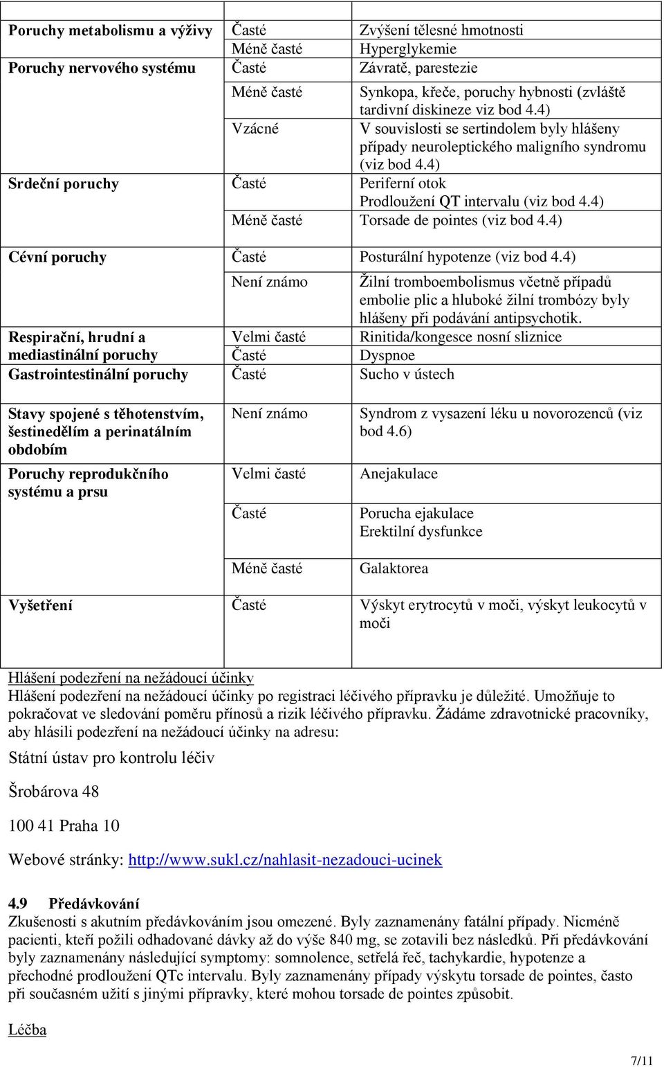 4) Srdeční poruchy Časté Periferní otok Prodloužení QT intervalu (viz bod 4.4) Méně časté Torsade de pointes (viz bod 4.4) Cévní poruchy Časté Posturální hypotenze (viz bod 4.