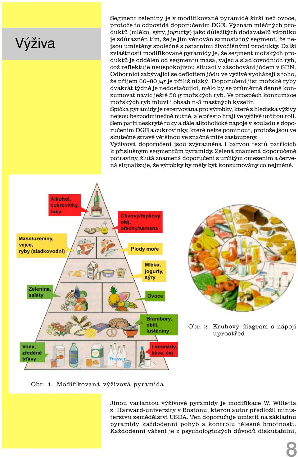Další zvláštností modifikované pyramidy je, že segment moøských produktù je oddìlen od segmentu masa, vajec a sladkovodních ryb, což reflektuje neuspokojivou situaci v zásobování jódem v SRN.