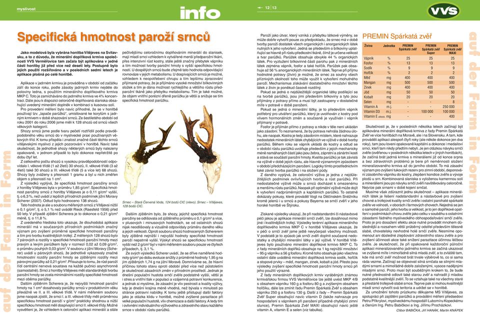 Aplikace v jadrném krmivu je prováděna v období od začátku září do konce roku, podle zásoby jadrných krmiv nejdéle do poloviny ledna, s použitím minerálního doplňkového krmiva MKP C.