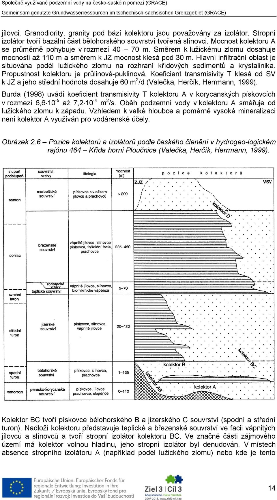 Hlavní infiltrační oblast je situována podél lužického zlomu na rozhraní křídových sedimentů a krystalinika. Propustnost kolektoru je průlinově-puklinová.