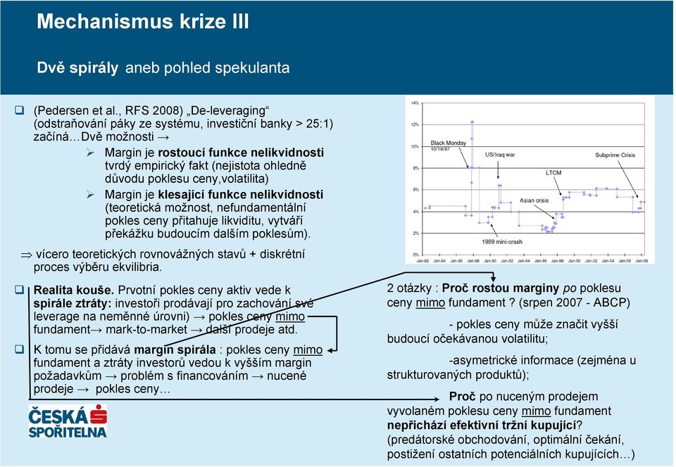 ceny,volatilita) Margin je klesající funkce nelikvidnosti (teoretická možnost, nefundamentální pokles ceny přitahuje likviditu, vytváří překážku budoucím dalším poklesům).