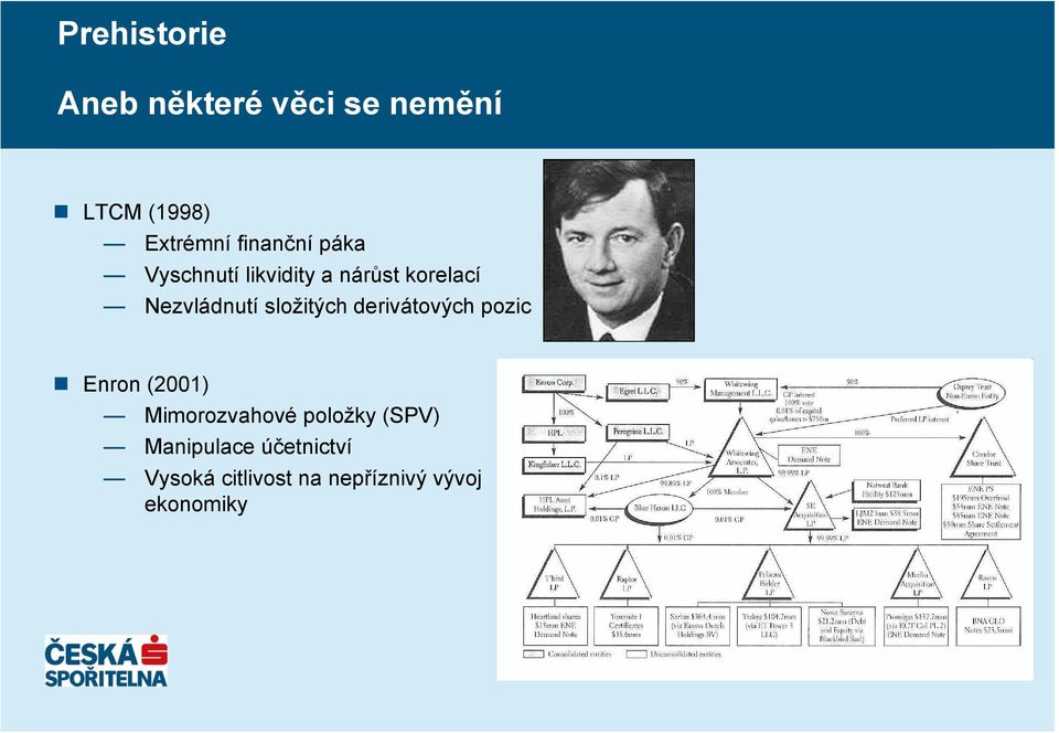 složitých derivátových pozic Enron (2001) Mimorozvahové položky