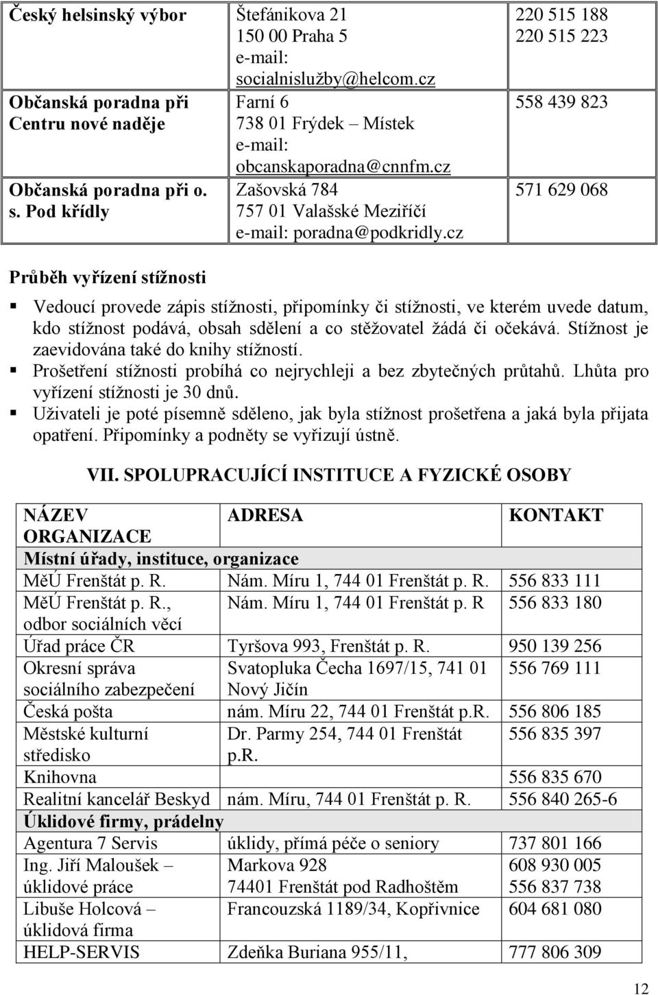 cz 220 515 188 220 515 223 558 439 823 571 629 068 Průběh vyřízení stížnosti Vedoucí provede zápis stížnosti, připomínky či stížnosti, ve kterém uvede datum, kdo stížnost podává, obsah sdělení a co