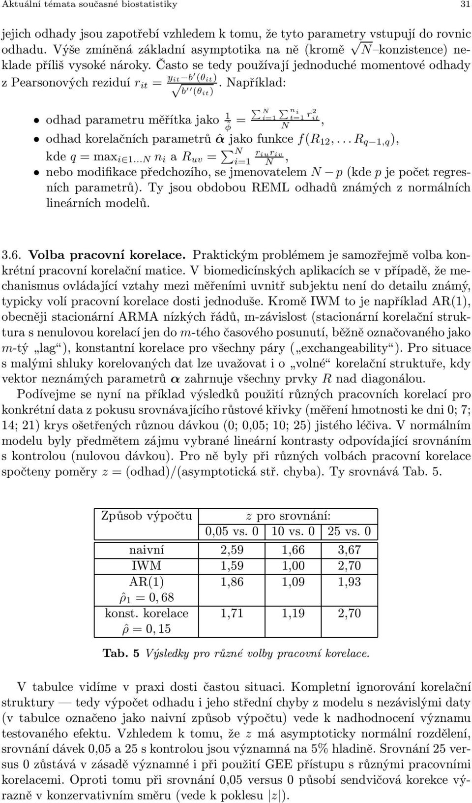 například: b (θ it) N ni i=1 t=1 r2 it N, odhadparametruměřítkajako 1ˆφ= odhadkorelačníchparametrůˆαjakofunkce f(r 12,...R q 1,q ), kde q=max i 1.