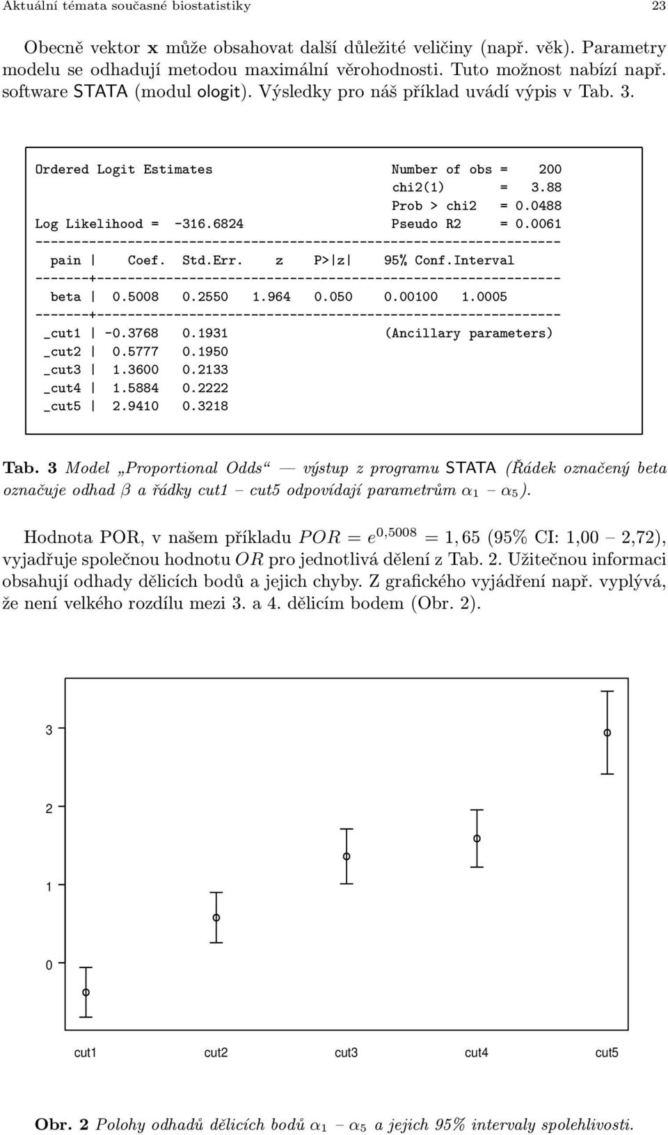 0061 -------------------------------------------------------------------- pain Coef. Std.Err. z P> z 95% Conf.Interval -------+------------------------------------------------------------ beta 0.