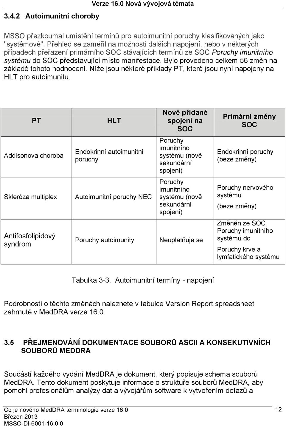 Bylo provedeno celkem 56 změn na základě tohoto hodnocení. Níže jsou některé příklady PT, které jsou nyní napojeny na HLT pro autoimunitu.