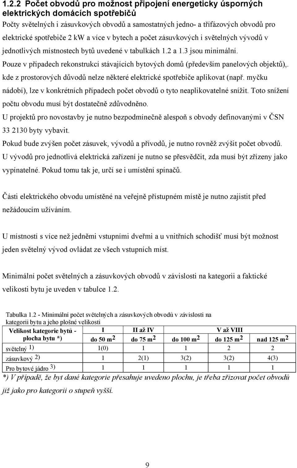 Pouze v případech rekonstrukcí stávajících bytových domů (především panelových objektů),. kde z prostorových důvodů nelze některé elektrické spotřebiče aplikovat (např.