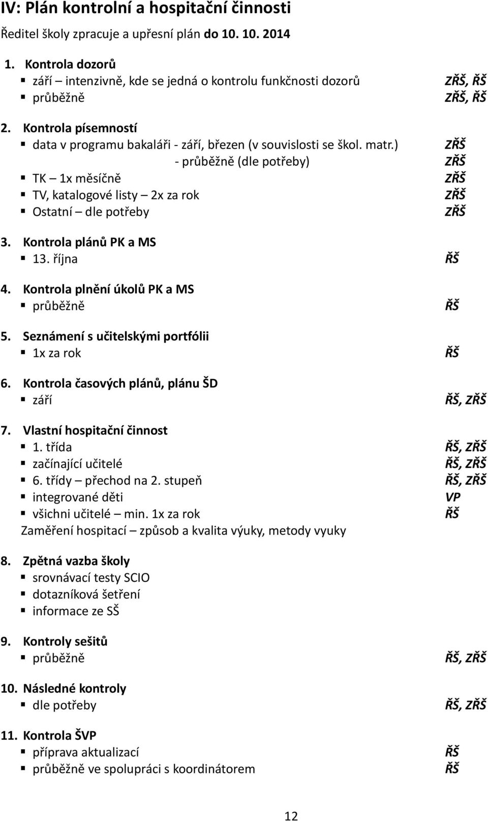 ) ZŘŠ - průběžně (dle potřeby) ZŘŠ TK 1x měsíčně ZŘŠ TV, katalogové listy 2x za rok ZŘŠ Ostatní dle potřeby ZŘŠ 3. Kontrola plánů PK a MS 13. října 4. Kontrola plnění úkolů PK a MS průběžně 5.